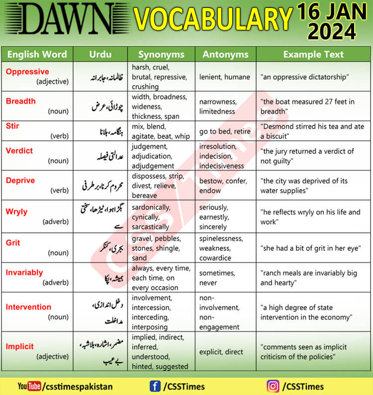 Daily DAWN News Vocabulary with Urdu Meaning (16 Jan 2024)