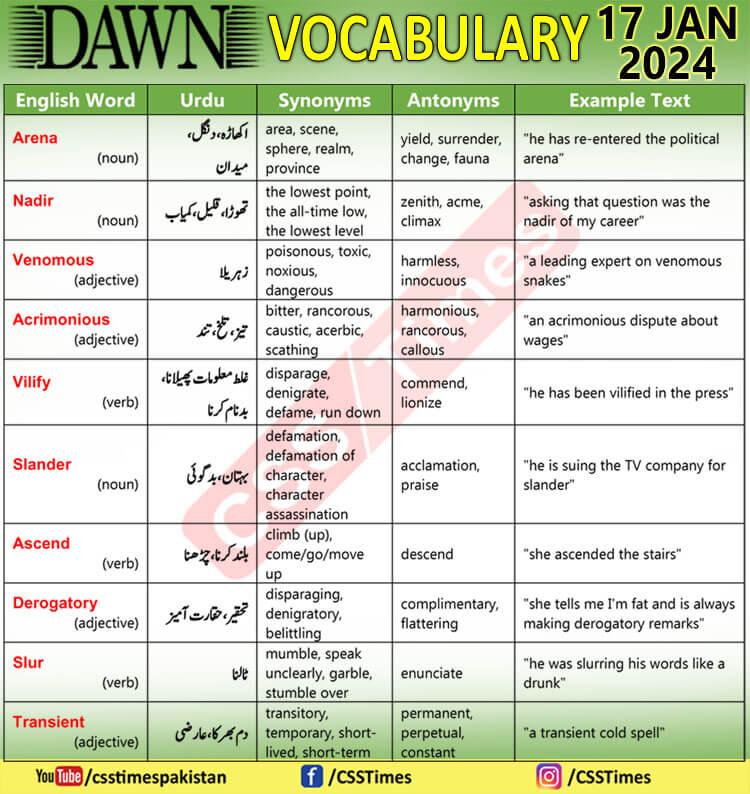 Daily DAWN News Vocabulary with Urdu Meaning (17 Jan 2024)
