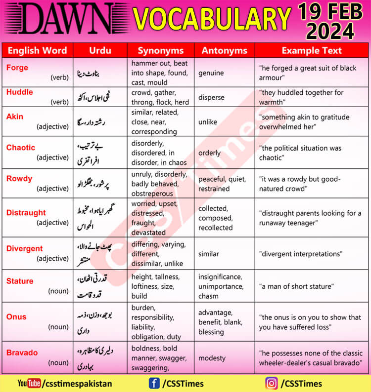 Daily DAWN News Vocabulary with Urdu Meaning (19 Feb 2024)