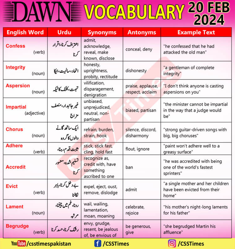 Daily DAWN News Vocabulary with Urdu Meaning (20 Feb 2024)