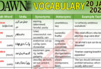 Daily DAWN News Vocabulary with Urdu Meaning (20 Jan 2024)