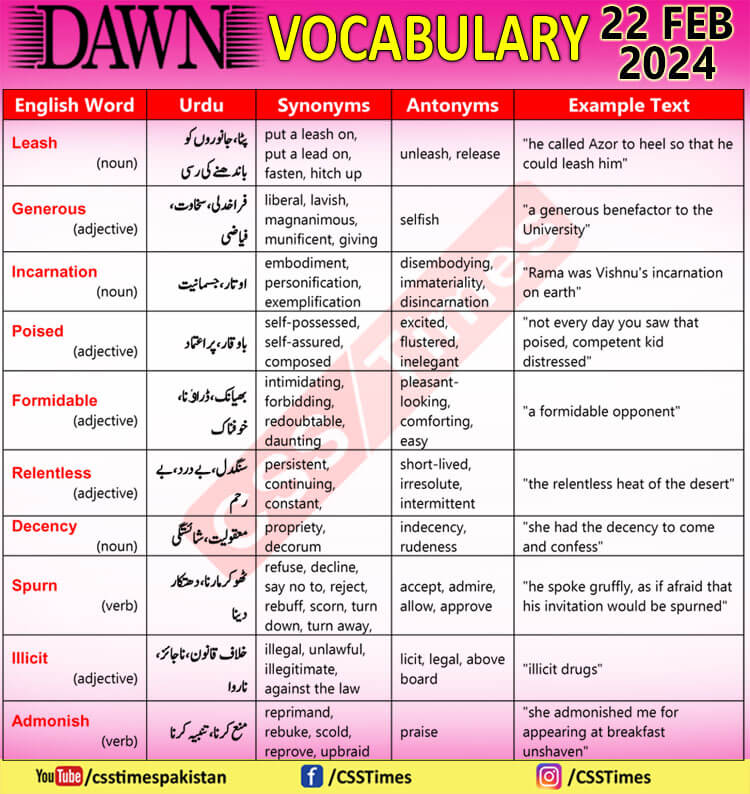 Daily DAWN News Vocabulary with Urdu Meaning (22 Feb 2024)