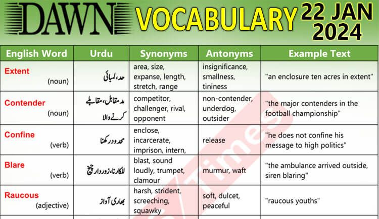 Daily DAWN News Vocabulary with Urdu Meaning (22 Jan 2024)