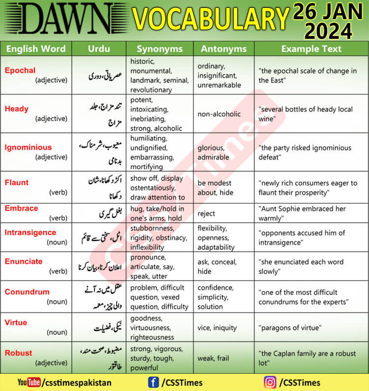 Daily DAWN News Vocabulary with Urdu Meaning (26 Jan 2024)