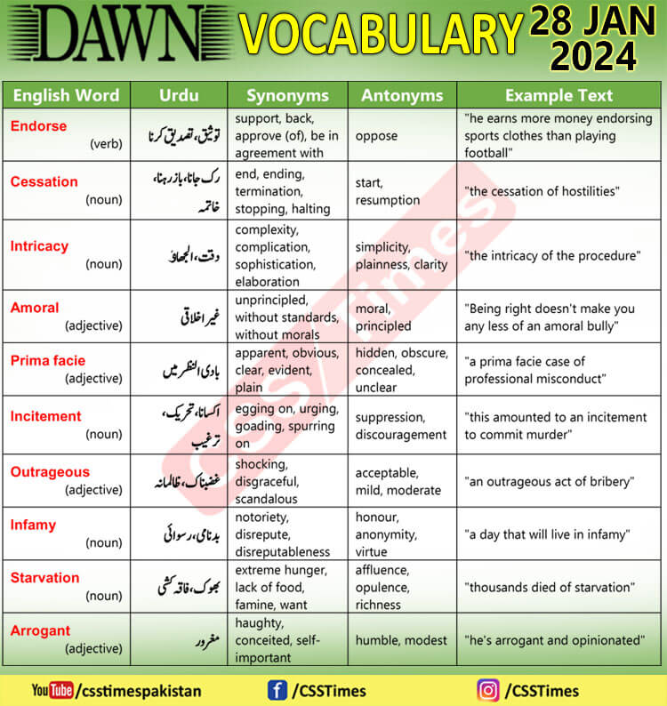 Daily DAWN News Vocabulary with Urdu Meaning (28 Jan 2024) 