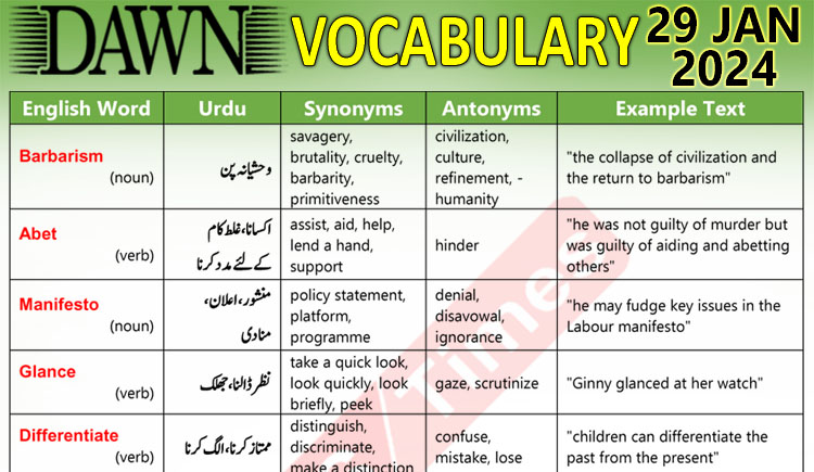 Daily DAWN News Vocabulary with Urdu Meaning (29 Jan 2024)