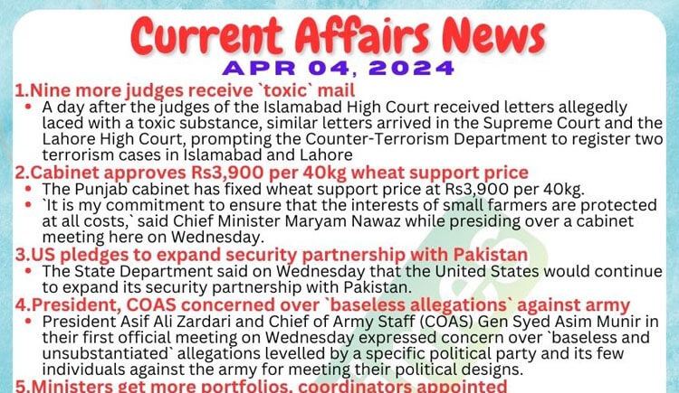 Daily Top-10 Current Affairs MCQs / News (April 04 2024) for CSS