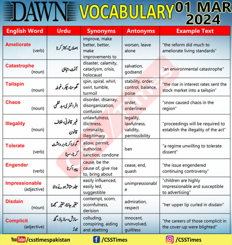 Daily DAWN News Vocabulary with Urdu Meaning (01 Mar 2024)