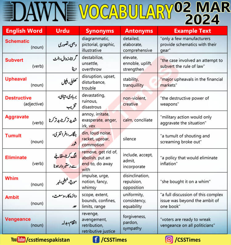 Daily DAWN News Vocabulary with Urdu Meaning (02 Mar 2024)
