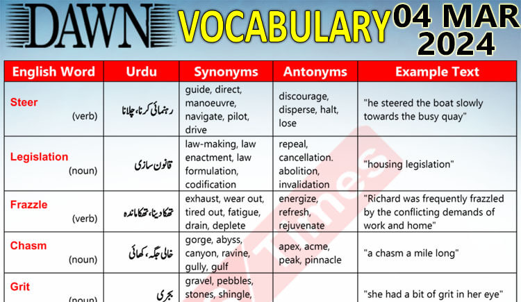 Daily DAWN News Vocabulary with Urdu Meaning (04 Mar 2024)