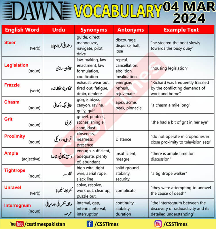 Daily DAWN News Vocabulary with Urdu Meaning (04 Mar 2024)