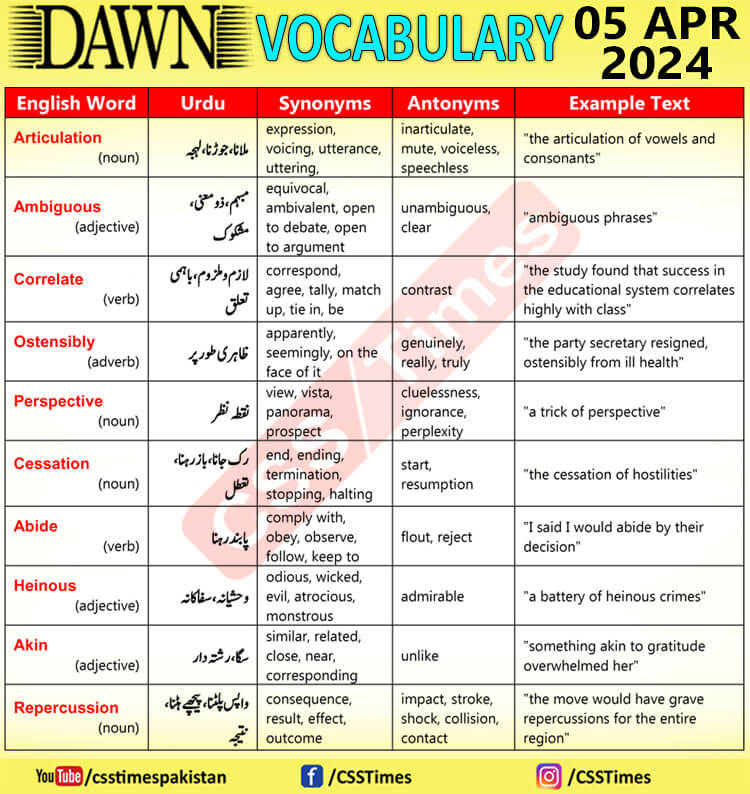 Daily DAWN News Vocabulary with Urdu Meaning (05 Apr 2024)