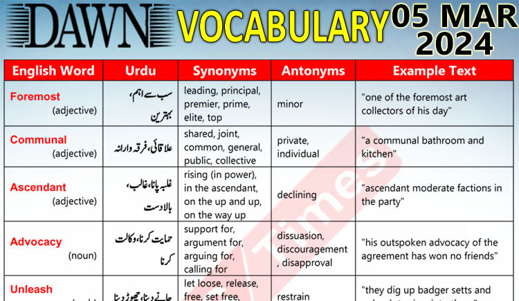 Daily DAWN News Vocabulary with Urdu Meaning (05 Mar 2024)