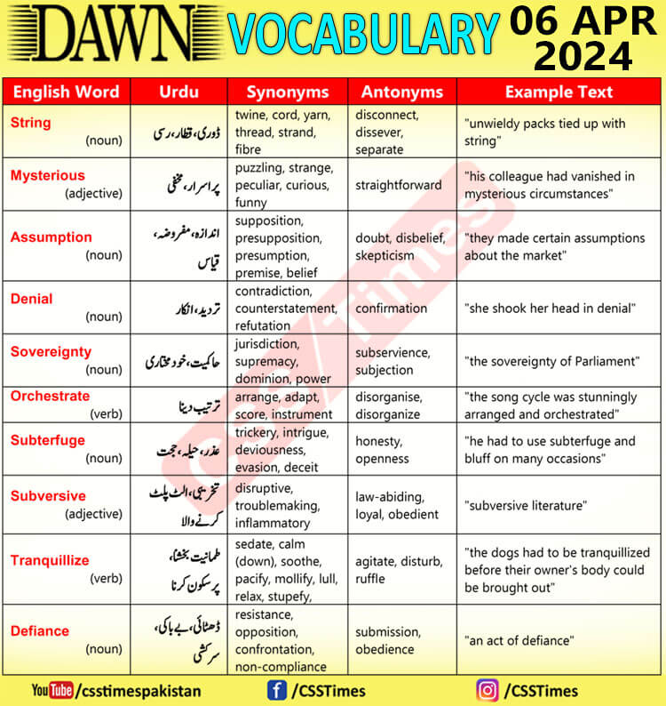 Daily DAWN News Vocabulary with Urdu Meaning (06 Apr 2024)