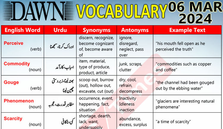 Daily DAWN News Vocabulary with Urdu Meaning (06 Mar 2024)