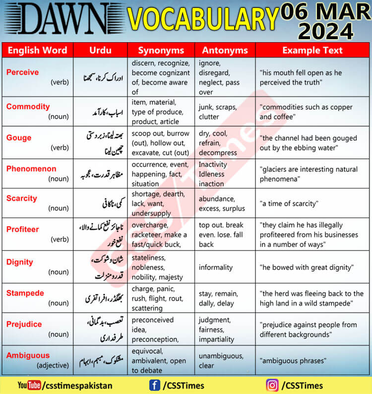 Daily DAWN News Vocabulary with Urdu Meaning (06 Mar 2024)