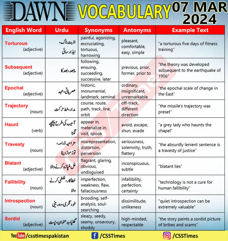 Daily DAWN News Vocabulary with Urdu Meaning (07 Mar 2024)