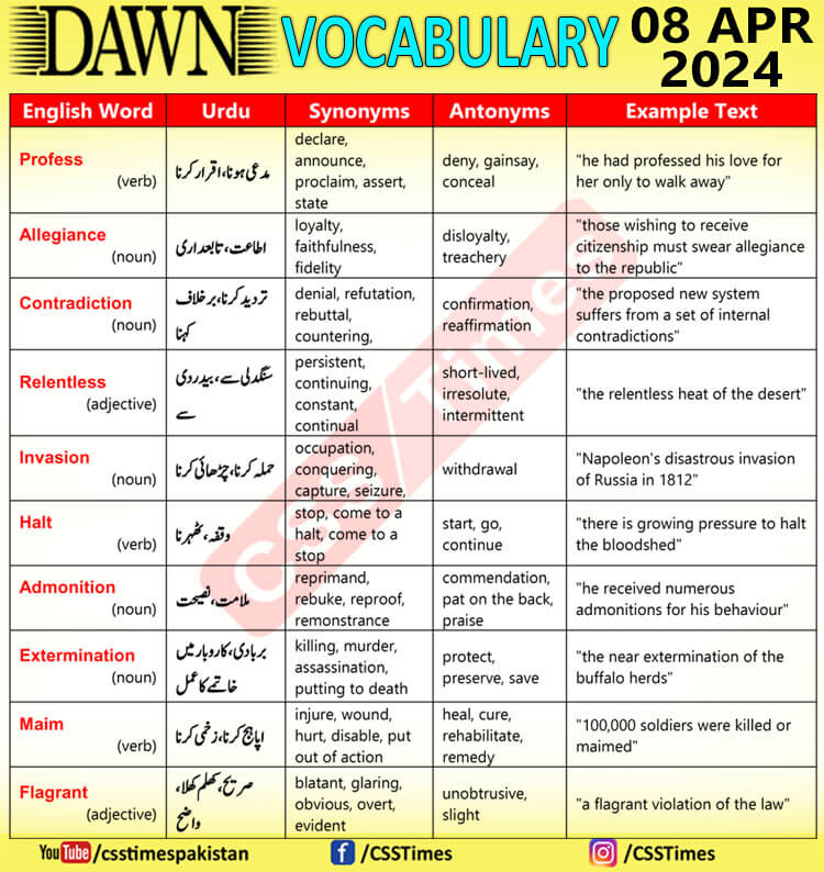 Daily DAWN News Vocabulary with Urdu Meaning (08 Apr 2024)