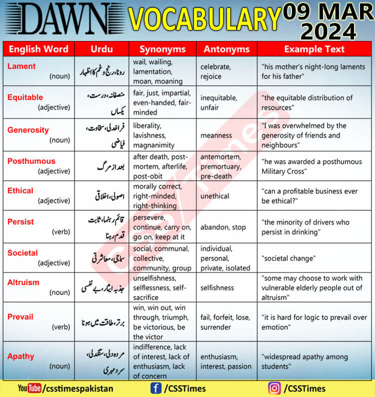Daily DAWN News Vocabulary with Urdu Meaning (09 Mar 2024)