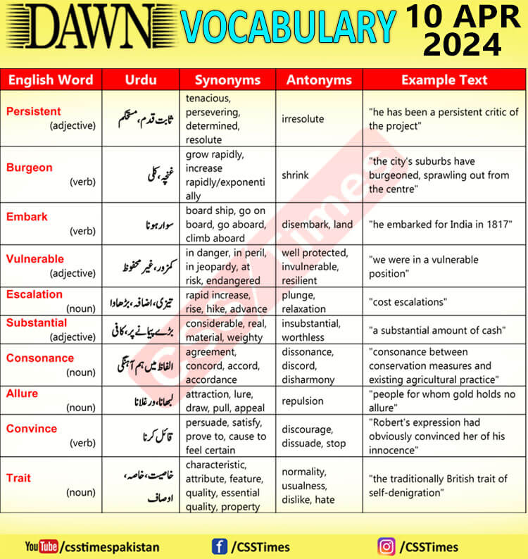 Daily DAWN News Vocabulary with Urdu Meaning (10 Apr 2024)