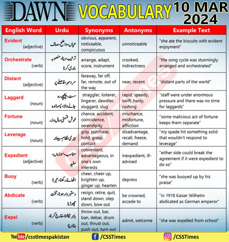 Daily DAWN News Vocabulary with Urdu Meaning (10 Mar 2024)