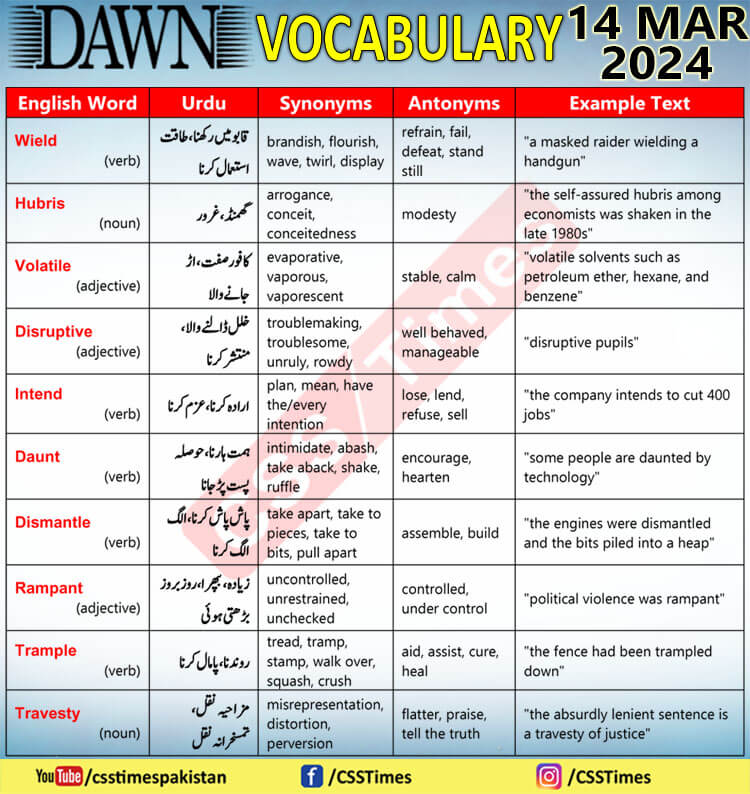 Daily DAWN News Vocabulary with Urdu Meaning (14 Mar 2024)