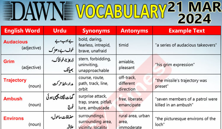 Daily DAWN News Vocabulary with Urdu Meaning (21 Mar 2024)