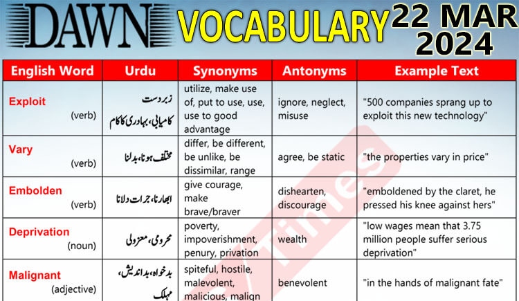 Daily DAWN News Vocabulary with Urdu Meaning (22 Mar 2024)