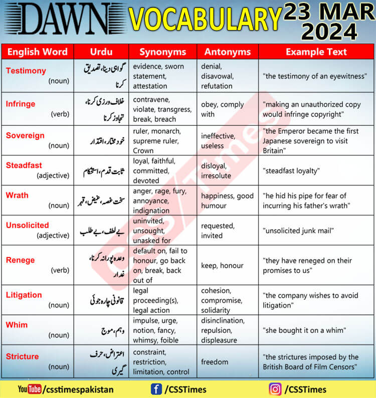 Daily DAWN News Vocabulary with Urdu Meaning (23 Mar 2024)