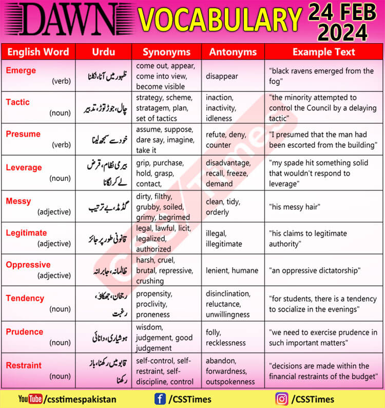 Daily DAWN News Vocabulary with Urdu Meaning (24 Feb 2024)