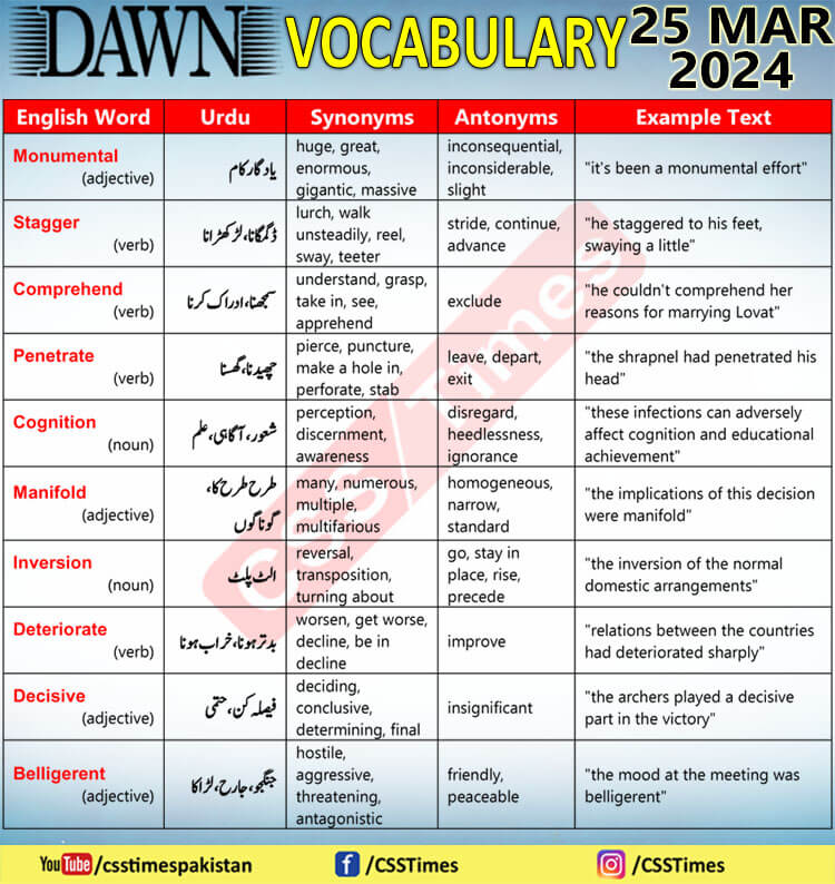 Daily DAWN News Vocabulary with Urdu Meaning (25 Mar 2024)