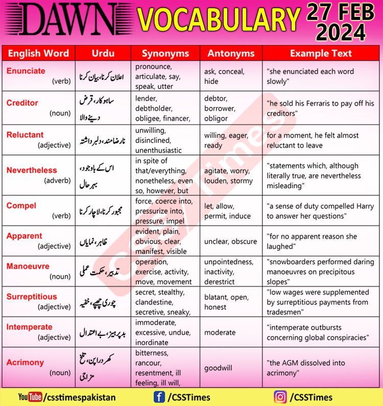 Daily DAWN News Vocabulary with Urdu Meaning (27 Feb 2024)