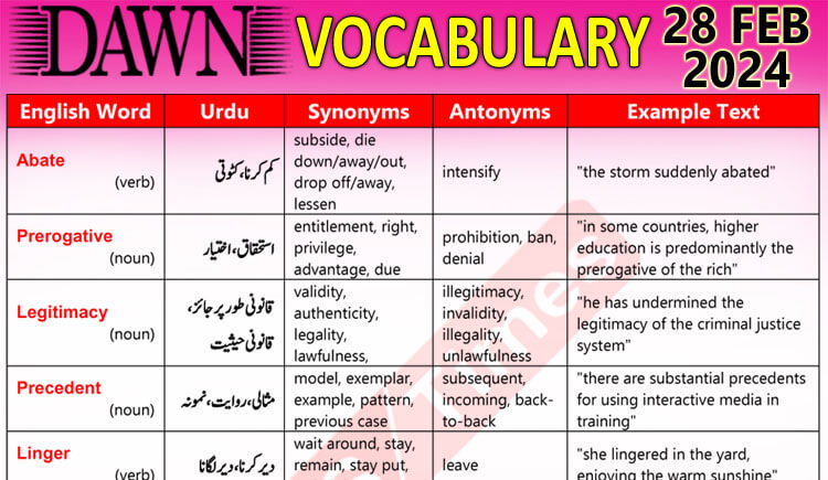 Daily DAWN News Vocabulary with Urdu Meaning (28 Feb 2024)