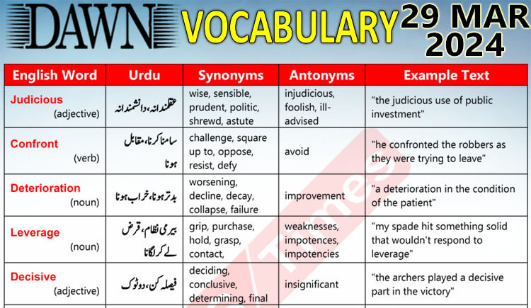 Daily DAWN News Vocabulary with Urdu Meaning (29 Mar 2024)