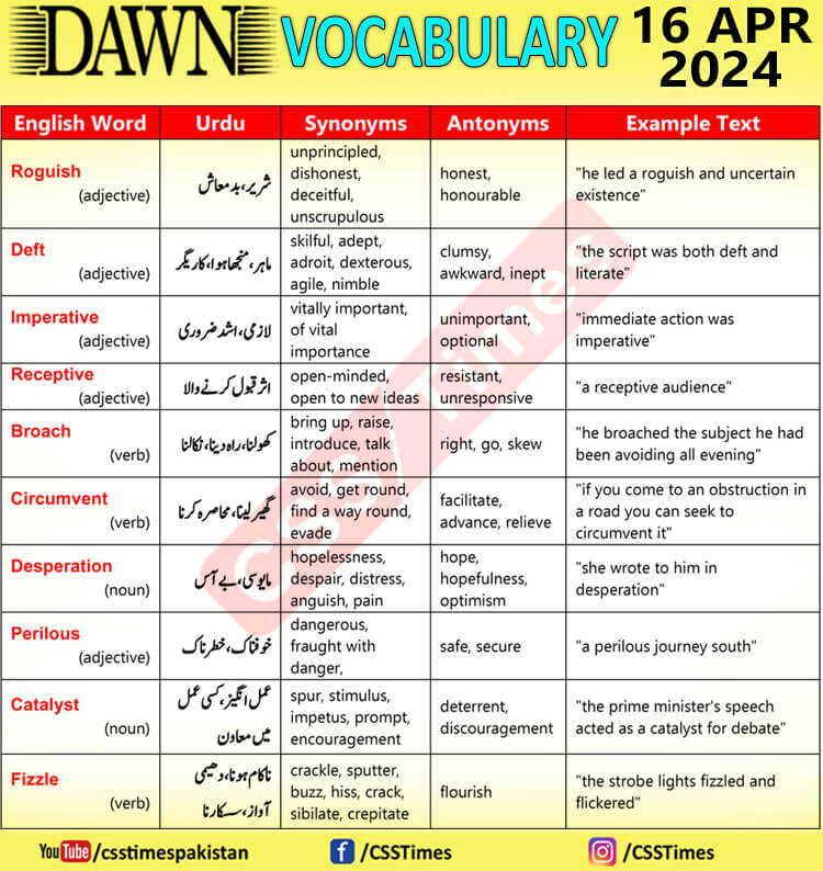 Daily DAWN News Vocabulary with Urdu Meaning (16 Apr 2024)