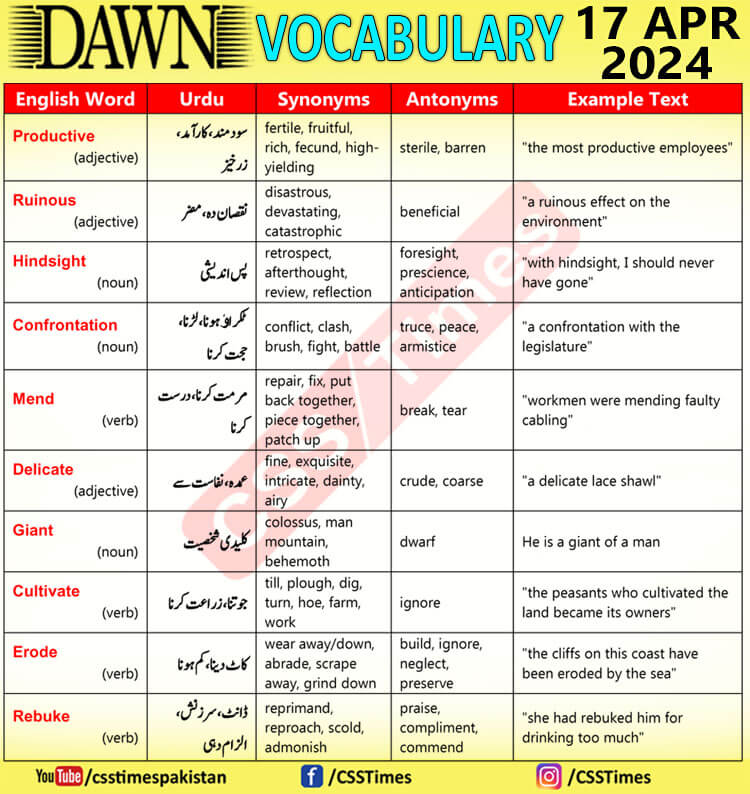 Daily DAWN News Vocabulary with Urdu Meaning (17 Apr 2024)