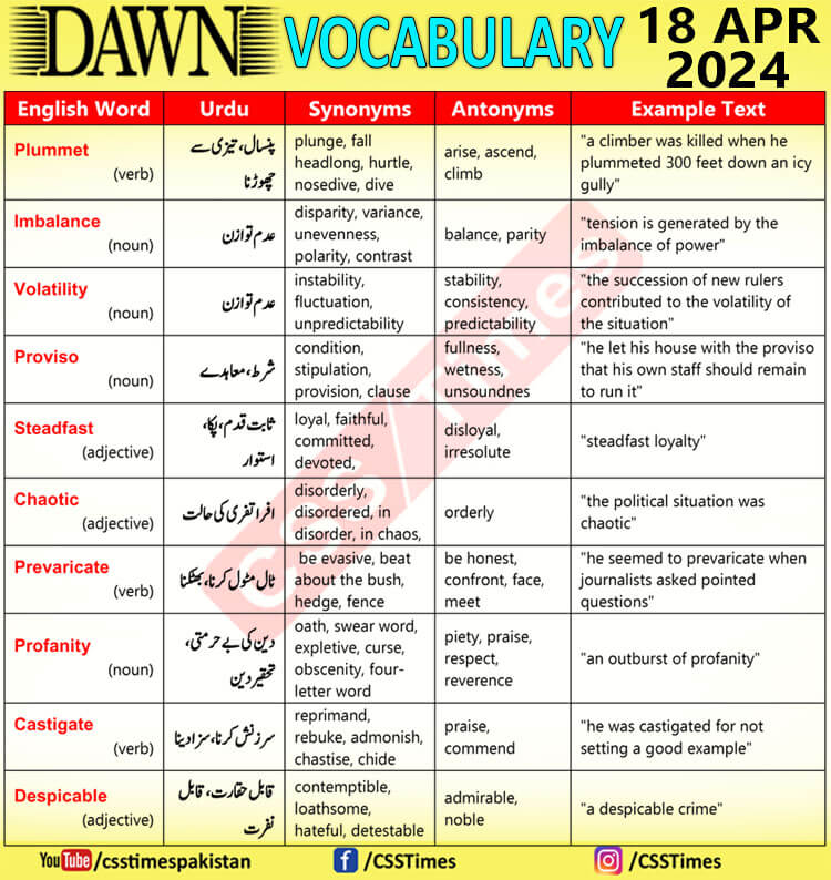 Daily DAWN News Vocabulary with Urdu Meaning (18 Apr 2024)