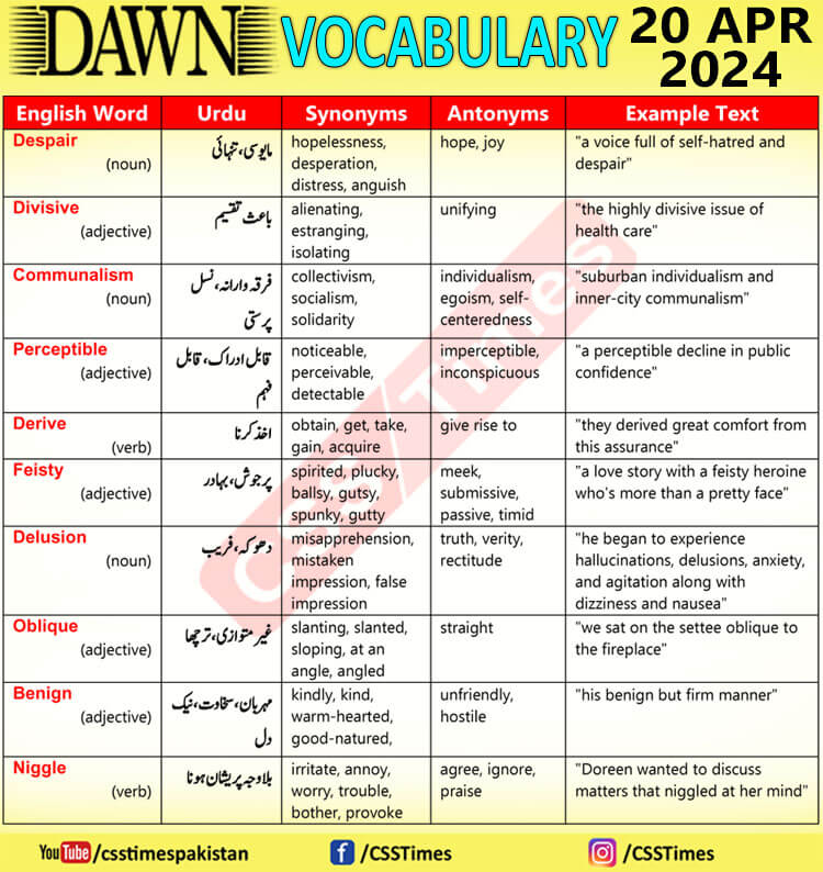 Daily DAWN News Vocabulary with Urdu Meaning (20 Apr 2024)