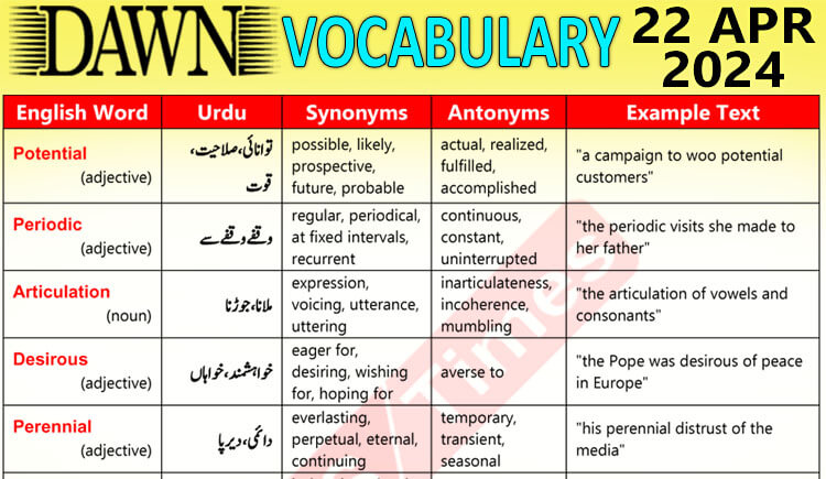 Daily DAWN News Vocabulary with Urdu Meaning (22 Apr 2024)