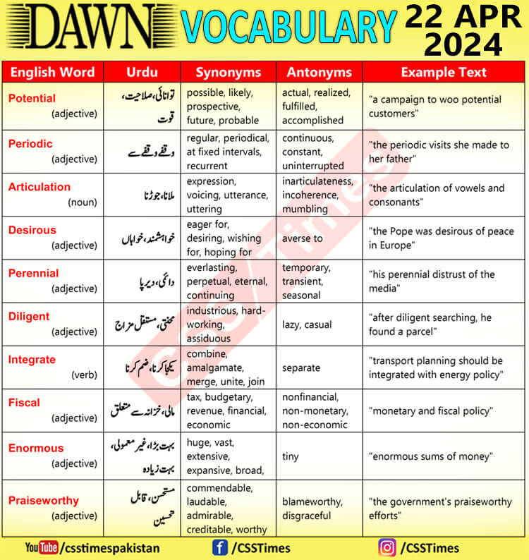 Daily DAWN News Vocabulary with Urdu Meaning (22 Apr 2024)