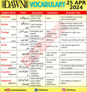 Daily DAWN News Vocabulary with Urdu Meaning (25 Apr 2024)