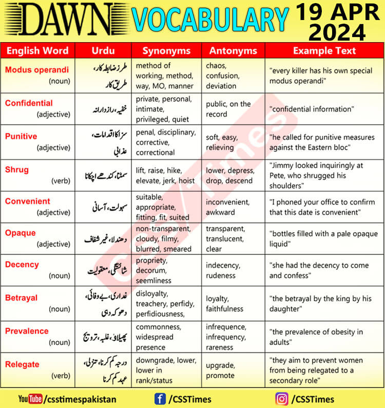 Daily DAWN News Vocabulary with Urdu Meaning (19 Apr 2024)